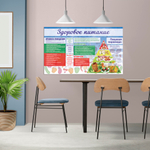 Стенд Здоровое питание 1500001018