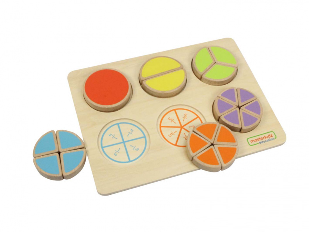 Панель Дроби