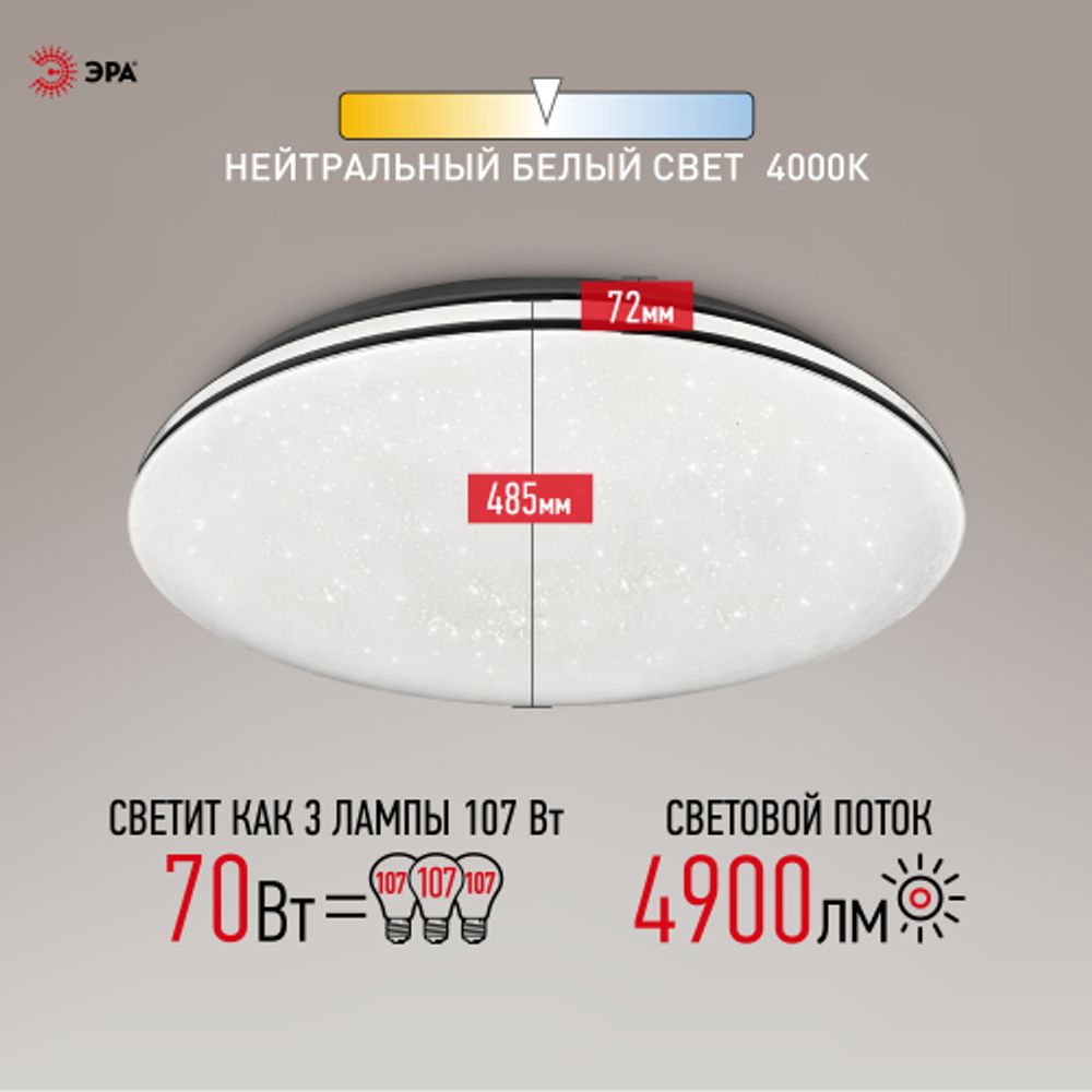 Светильник потолочный светодиодный ЭРА Классик без ДУ SPB-6-70 Chrome1 70Вт 4000К | Светильники SPB-6 без ДУ