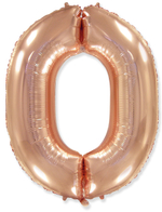 Шар Цифра Розовое золото