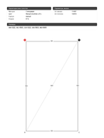 Натяжные потолки: 10.6 м2, 18.1 м2