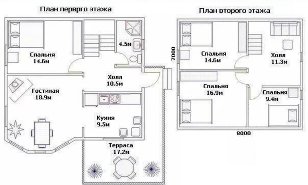 Проект Дома 122,9 кв. м из бруса Д-28