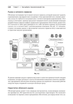 Облачные архитектуры: разработка устойчивых и экономичных облачных приложений