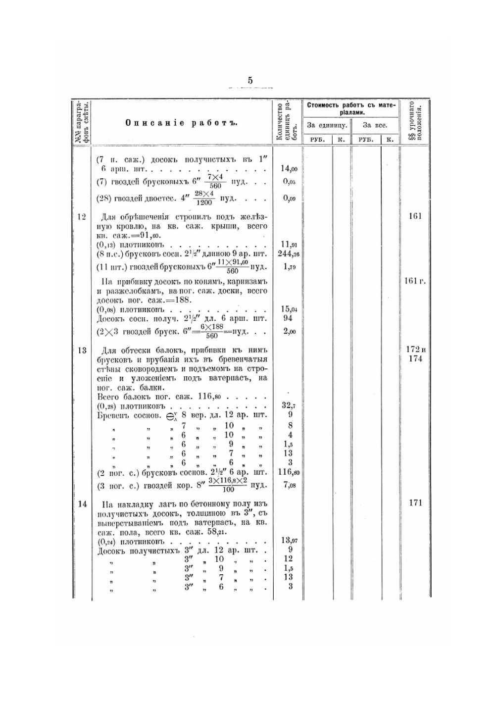 Сметы и планы зданий для сельских начальных училищ | Нет автора