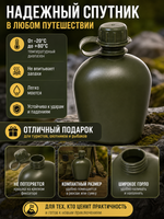 Фляга туристическая 0.7л Caps32
