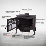 Чугунная печь-камин LOKI Forest Black