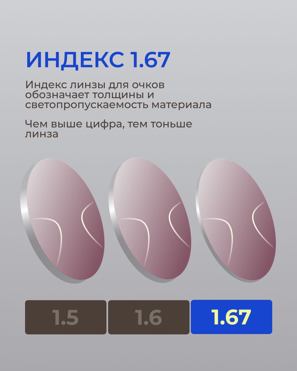 Фотохромная разгрузочная линза Zeiss Digital Lens PhotoFusion X DV Plus Platinum UV 1.67 Burgundy