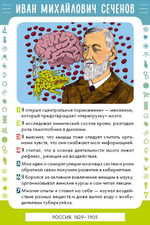 50 великих учёных