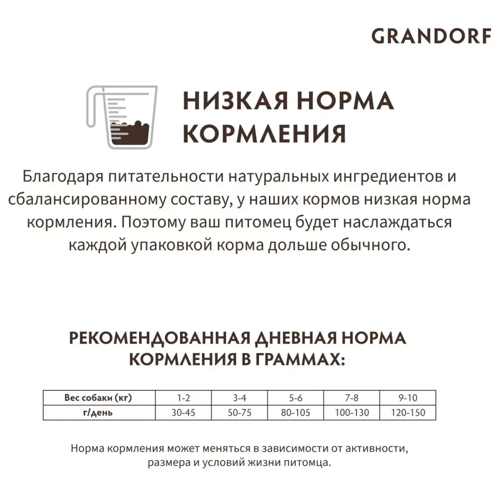 Сухой корм Grandorf DOG Turkey MINI для взрослых собак мелких пород, индейка