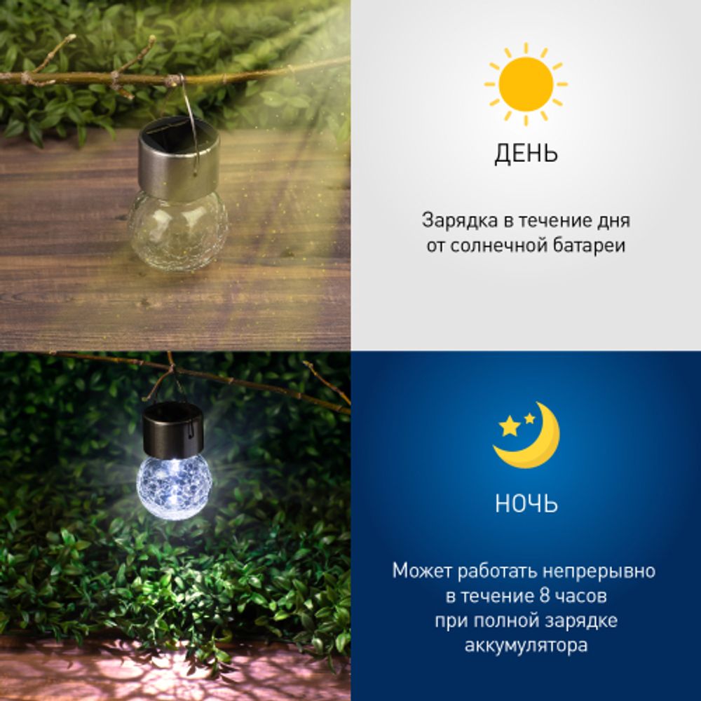 Светильник уличный ЭРА ERASF22-32 подвесной на солнечной батарее Лампочка