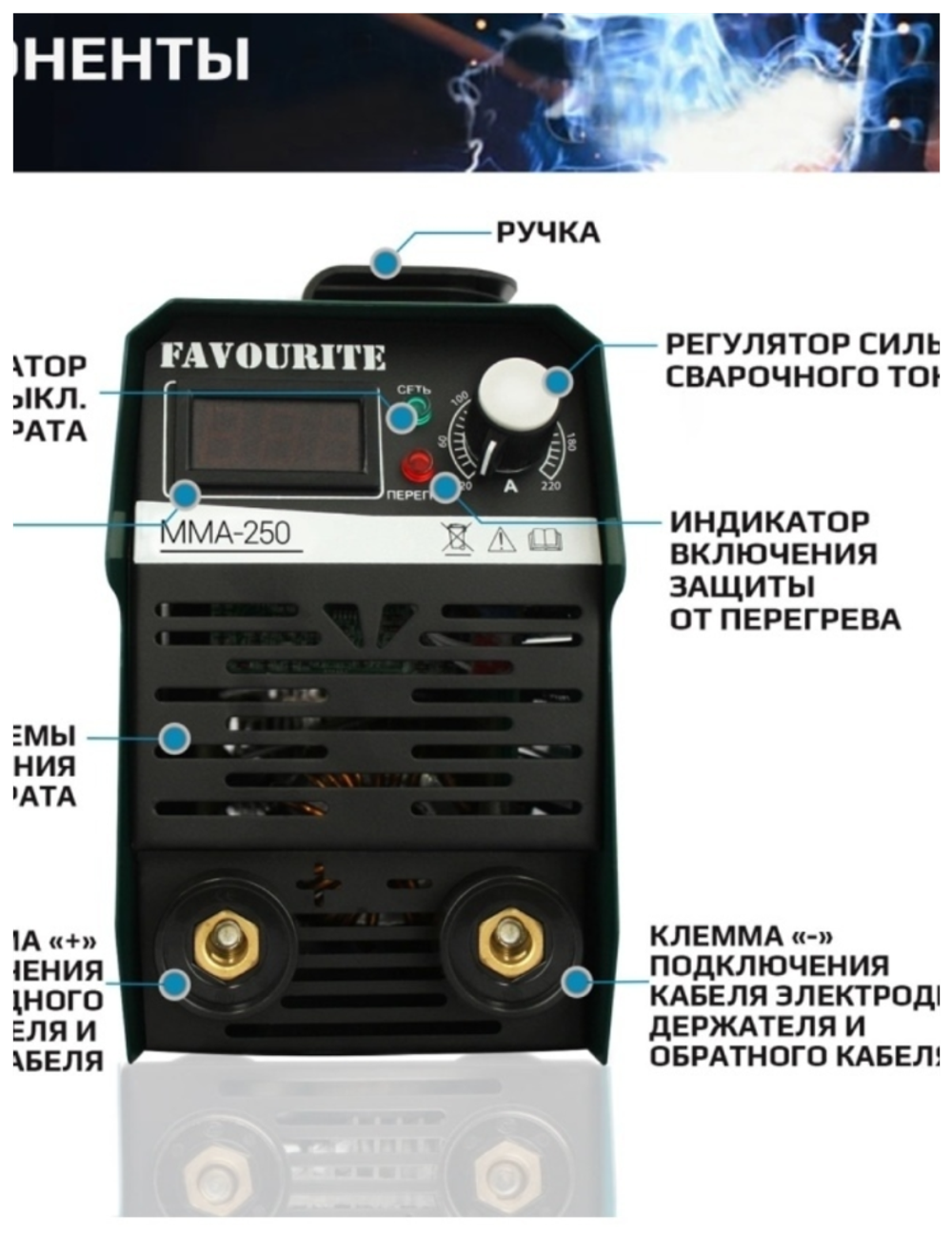 Сварочный аппарат, инверторный FAVOURITE MMA-250A с экраном, 4.5 кВт, электрод до 4 мм, 70% ПВ