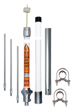 Антенна базовая Racio Antenna RU200U