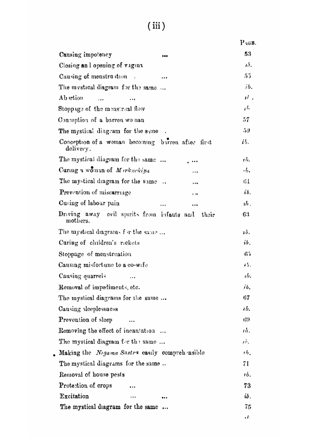 Kamaratna Tantra | Pt. Hemchandra Goswami Tatvabhushan