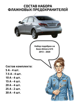 Набор предохранителей для Nissan Almera ALM15