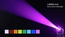 Вращающаяся голова Led Spot 120w + Strip, Big Topper