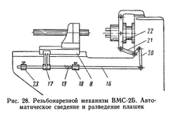 Резьбонарезной станок Завод ВМС 2А