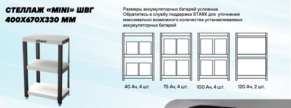 Комплект ИБП SC 5000 online + GPL 12-40 х 4 шт. + стеллаж MINI