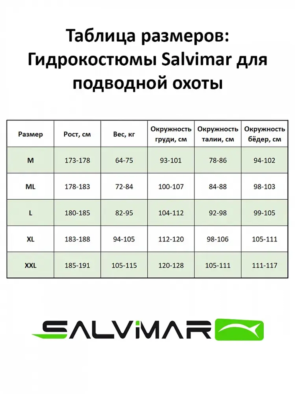Гидрокостюм Salvimar Garda Kryptonite 9,0 мм