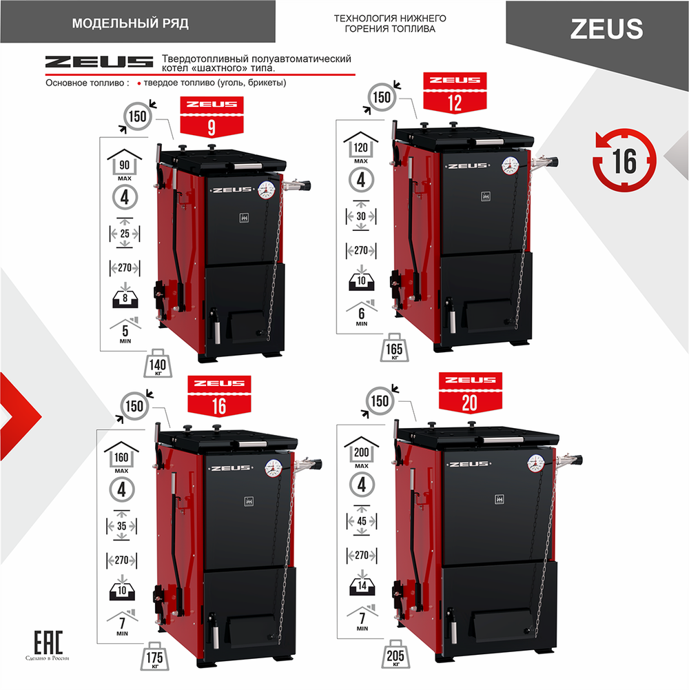 Котел полуавтоматический нижнего горения ZEUS (Зевс) 9 кВт