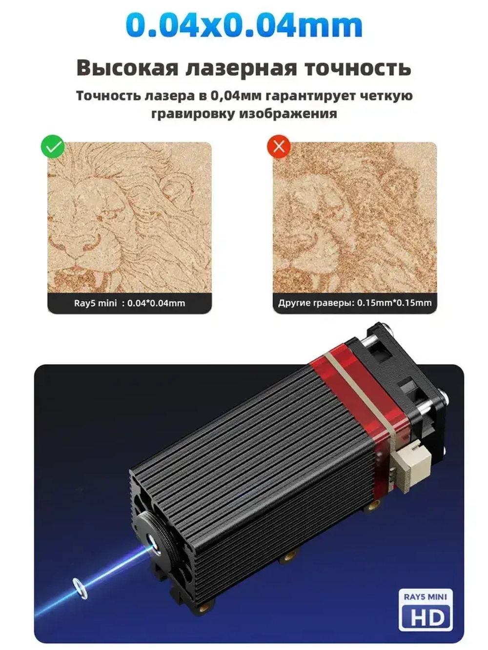 Лазерный гравер Longer Ray5mini, мощность лазера 3.5Вт 130*140mm рабочая зона скорость 12000мм/мин