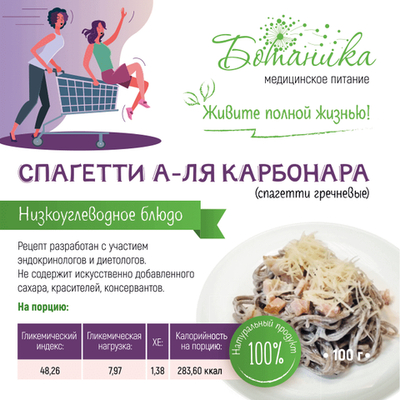 Спагетти а-ля Карбонара