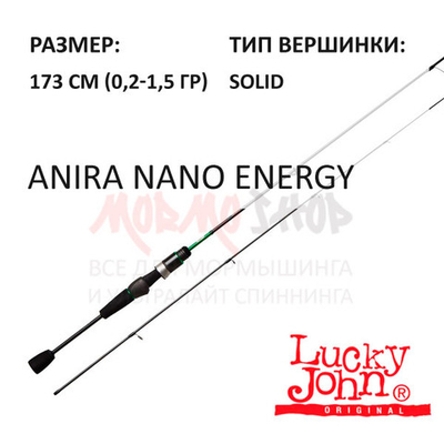 Спиннинг Anira NANO ENERGY 0,2-1,5 гр 173 см от Lucky John (Лаки Джон)