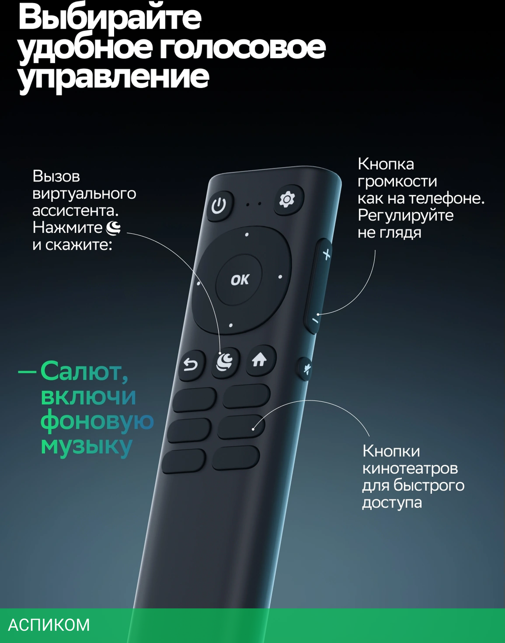 Телевизор LED Sber 32" SDX-32H3113