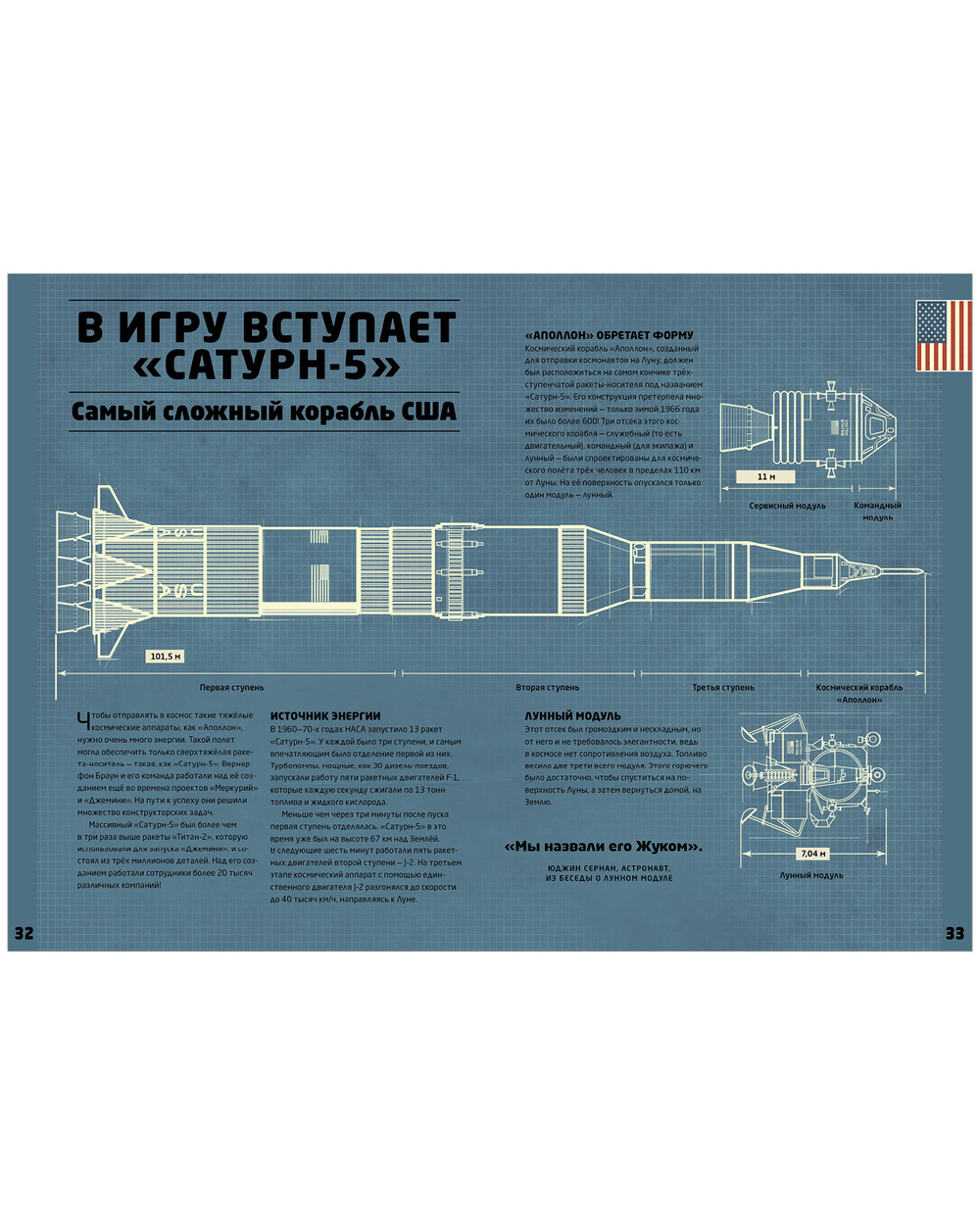 Удивительные энциклопедии. Космическая гонка. История освоения космоса