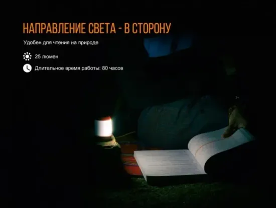 Фонарь FENIX Мод. CL23 красный (300лм-20м)(