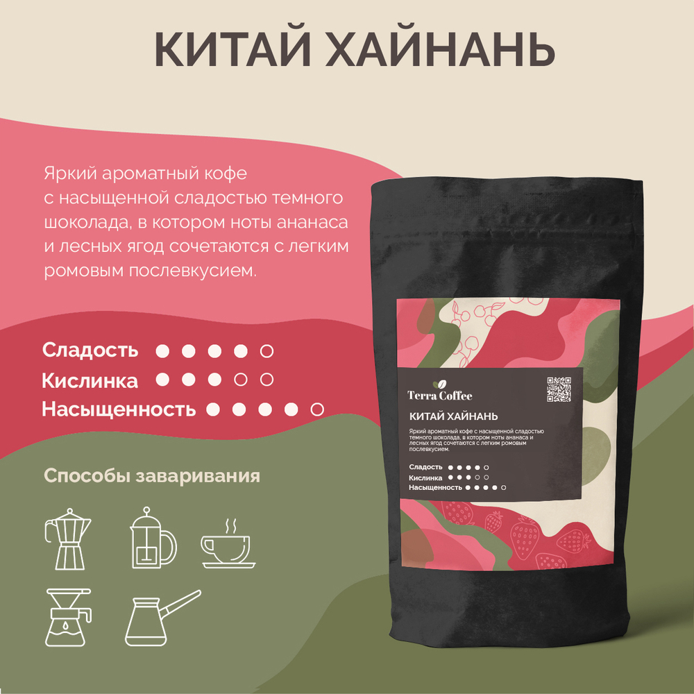 Китай Хайнань