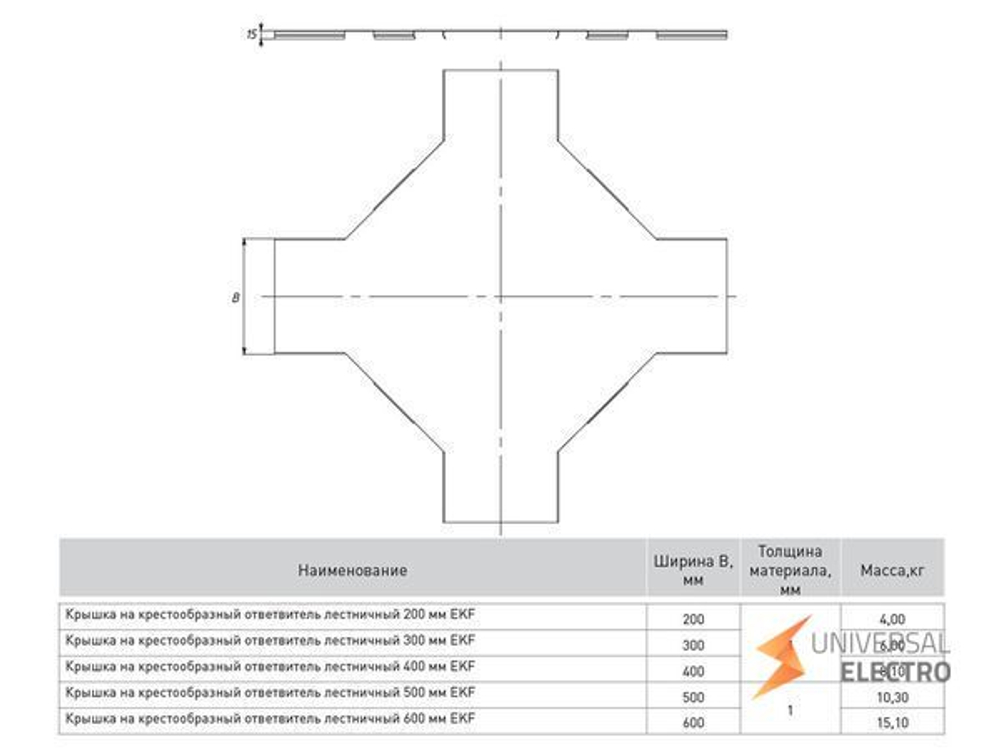 Крышка на крестообразный ответвитель лестничный 300 мм EKF