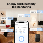 Умная Matter (WiFi) розетка Sonoff S61STPF (iPlug Gen2 S61s)