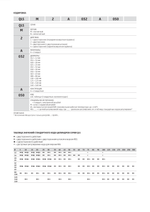 Цилиндры пневматические короткоходовые Серия QLS Камоцци Пневматика