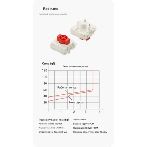 Беспроводная механическая клавиатура Nuphy Kick75, гибридный профиль, прошивка IO, Red nano switch (KICK75LP-TG-RN)