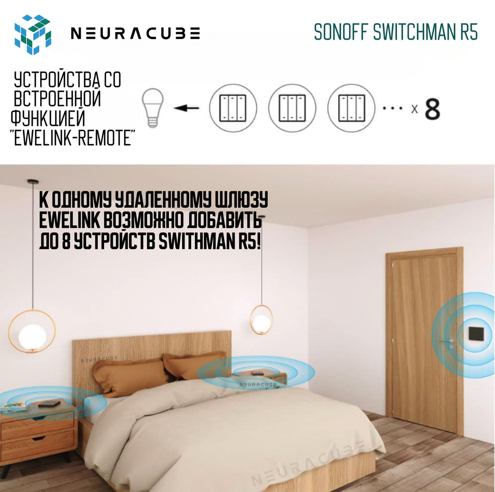 Контроллер Sonoff SwitchMan R5 (Black)