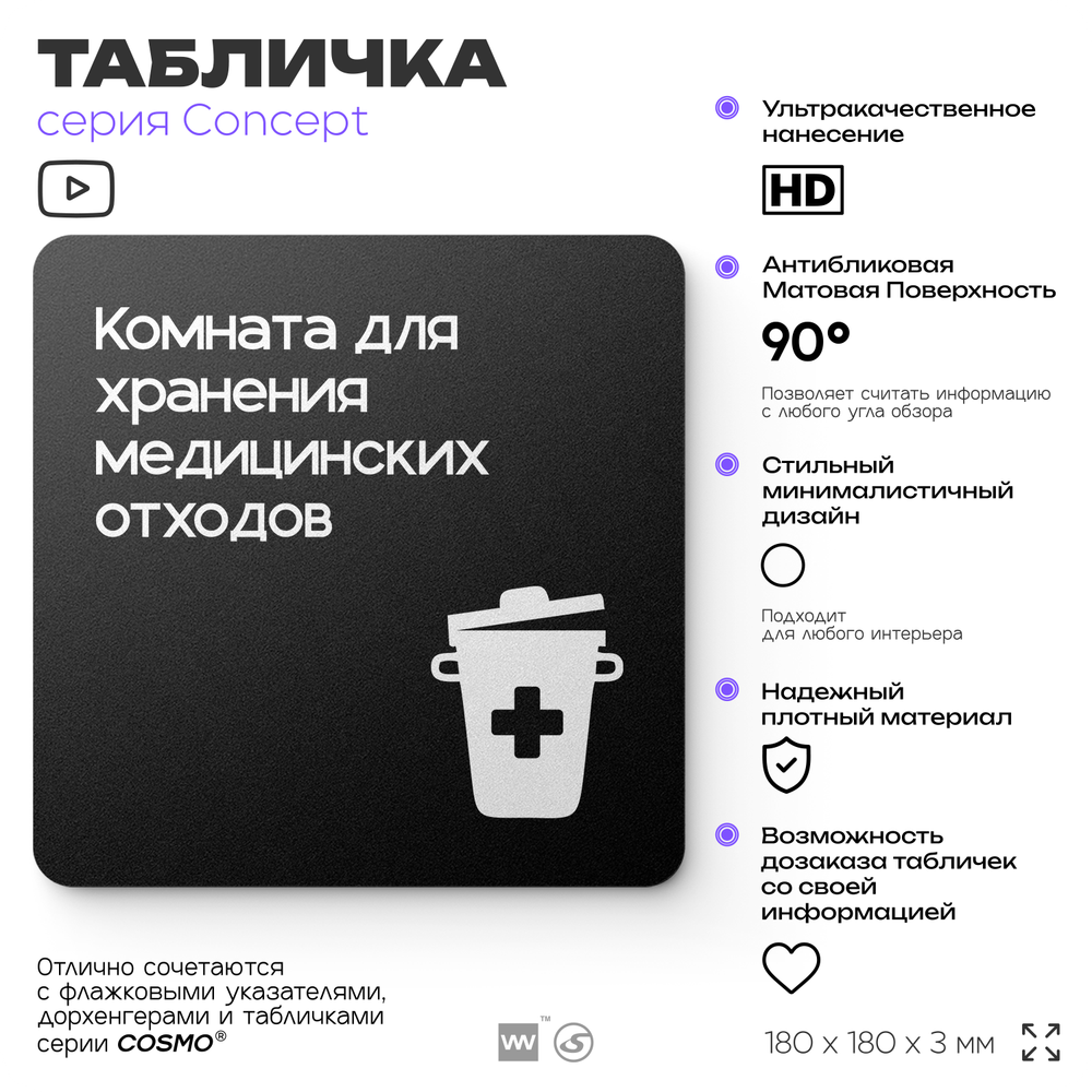 Табличка Медицинские отходы, на дверь и стену, навигационная и информационная, серия CONCEPT, 18х18 см, Айдентика Технолоджи
