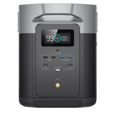 Портативная зарядная станция EcoFlow DELTA Max (2000), 2400 Вт