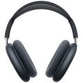 Apple AirPods Max 2 Midnight «Полуночный чёрный» 2024