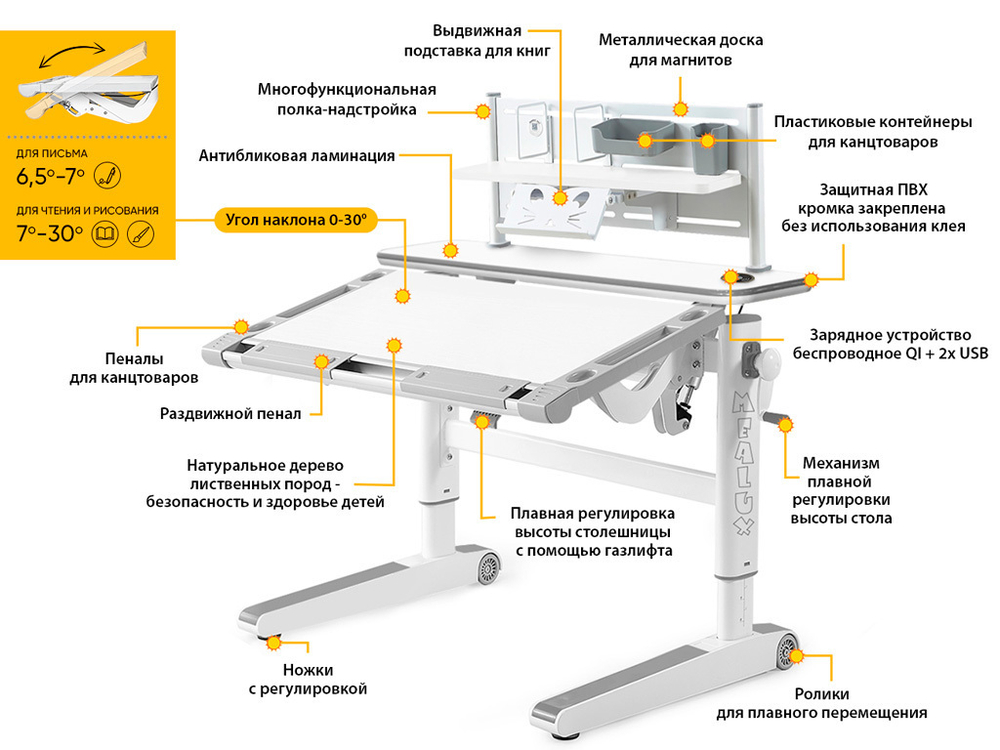 Детский стол Mealux Ergowood - L Multicolor+ полка BD P-18 W арт.BD-810 WG/MC Energy + BD P-18 W)