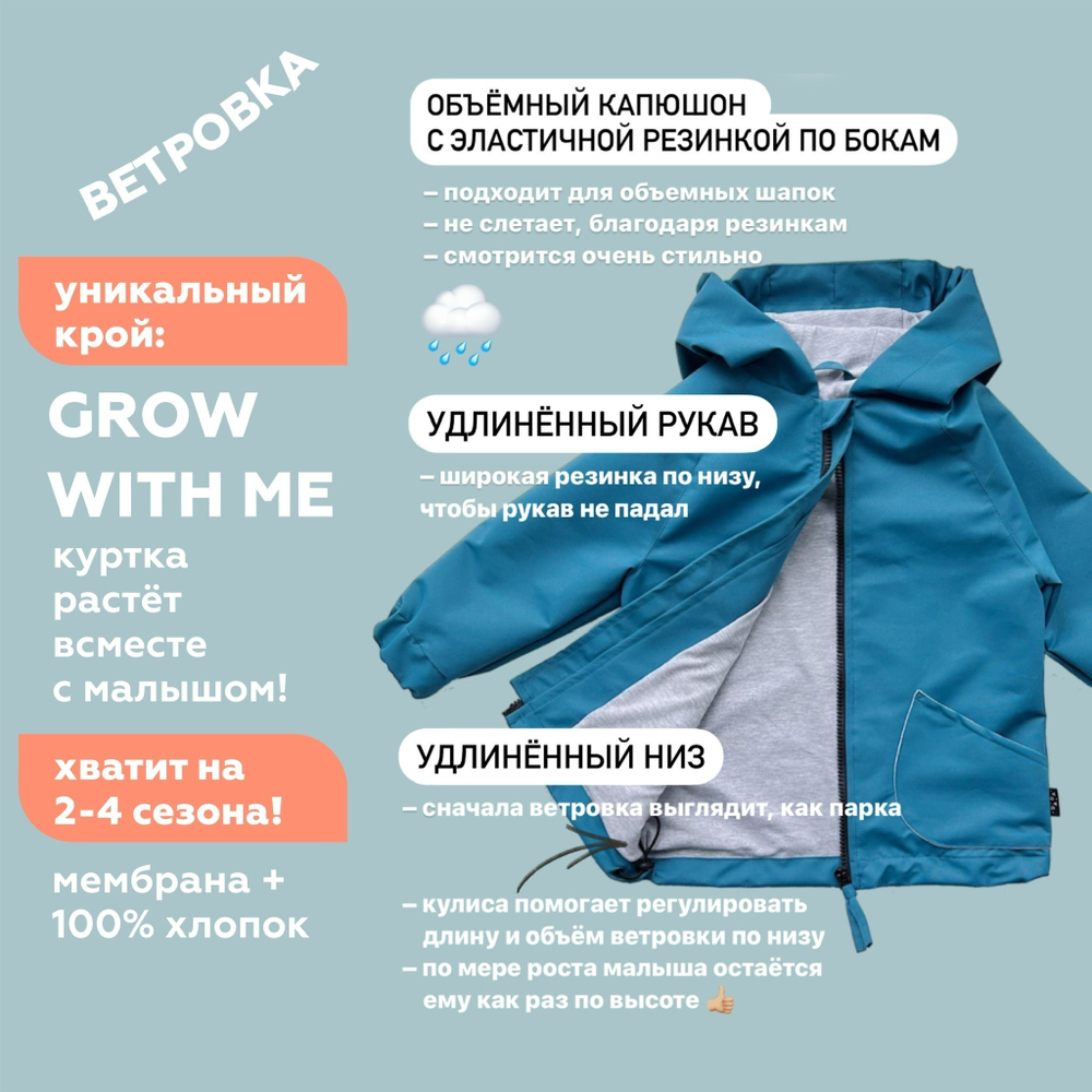 Ветровка (точки на синем)