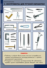 Технология обработки металлов (11 таб+CD.)