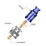 V6 Dragon Hotend SF