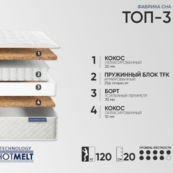 Матрас Фабрика сна Топ-3