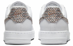 Кроссовки Nike Air Force 1 Low (Женская размерная сетка)