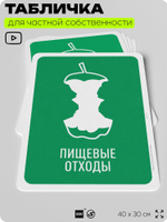 Табличка для сортировки отходов "Пищевые отходы", для контейнеров, пунктов раздельного сбора, организаций и дворовых территорий, информационная, 40х30 см, Silver Plane x Айдентика Технолоджи