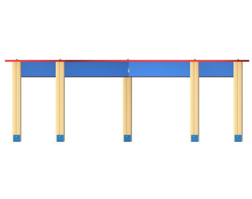 Песочница Острова