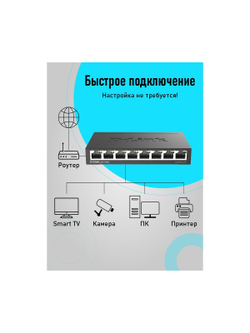 D-Link DGS-1008D/R1A Неуправляемый коммутатор с 8 портами 10/100/1000Base-T