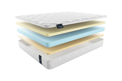 Матрас MaterLux NOBILE