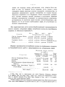 Хлопководство в России | А.И. Книзе