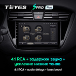 Teyes SPRO Plus 9" для Hyundai i20 2014-2018